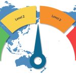 Fast Travel Locations You Should Know